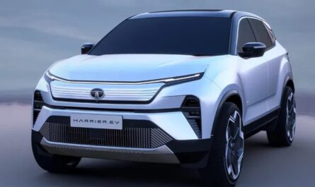 Harrier EV Range
